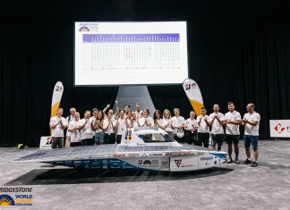 Studenții clujeni fac performanță: Echipa Solis UTCN concurează la Bridgestone World Solar Challenge 2025, cea mai mare competiție dedicată mașinilor propulsate cu energie solară