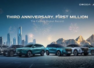 OMODA & JAECOO se apropie de un milion de vânzări la nivel mondial într-un timp record, cu o nouă intrare pe piață la fiecare 17 zile